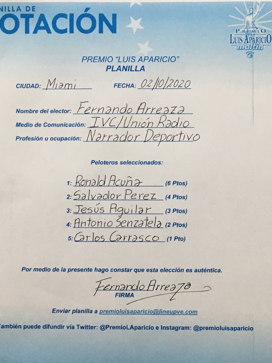 Hace un par de días envié mi votación para el @PremioLAparicio. El primer lugar lo tuve muy claro, elegir los otros 4 nombres fue bastante complicado, pero así lo definí👇#PremioLuisAparicio #MLB.