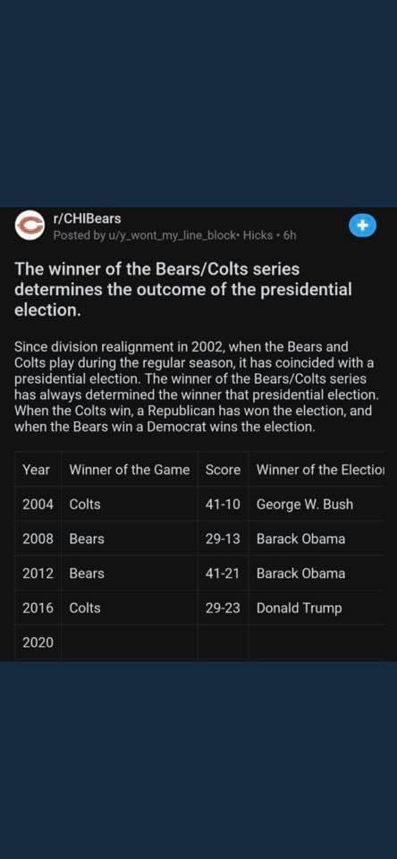 kd0nn's tweet photo. Correlation does NOT determine causation, but..... this is interesting! #appsych https://t.co/a7PMilc2y4