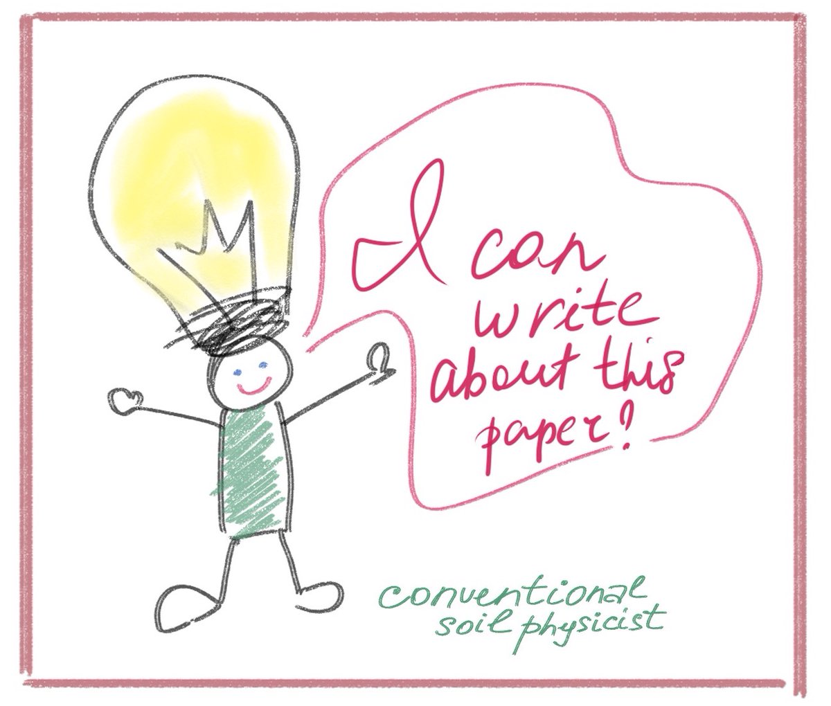 Inspired by the last almost finished paper (hope to submit it tomorrow). Too many #soilaggregates in my life 🤪