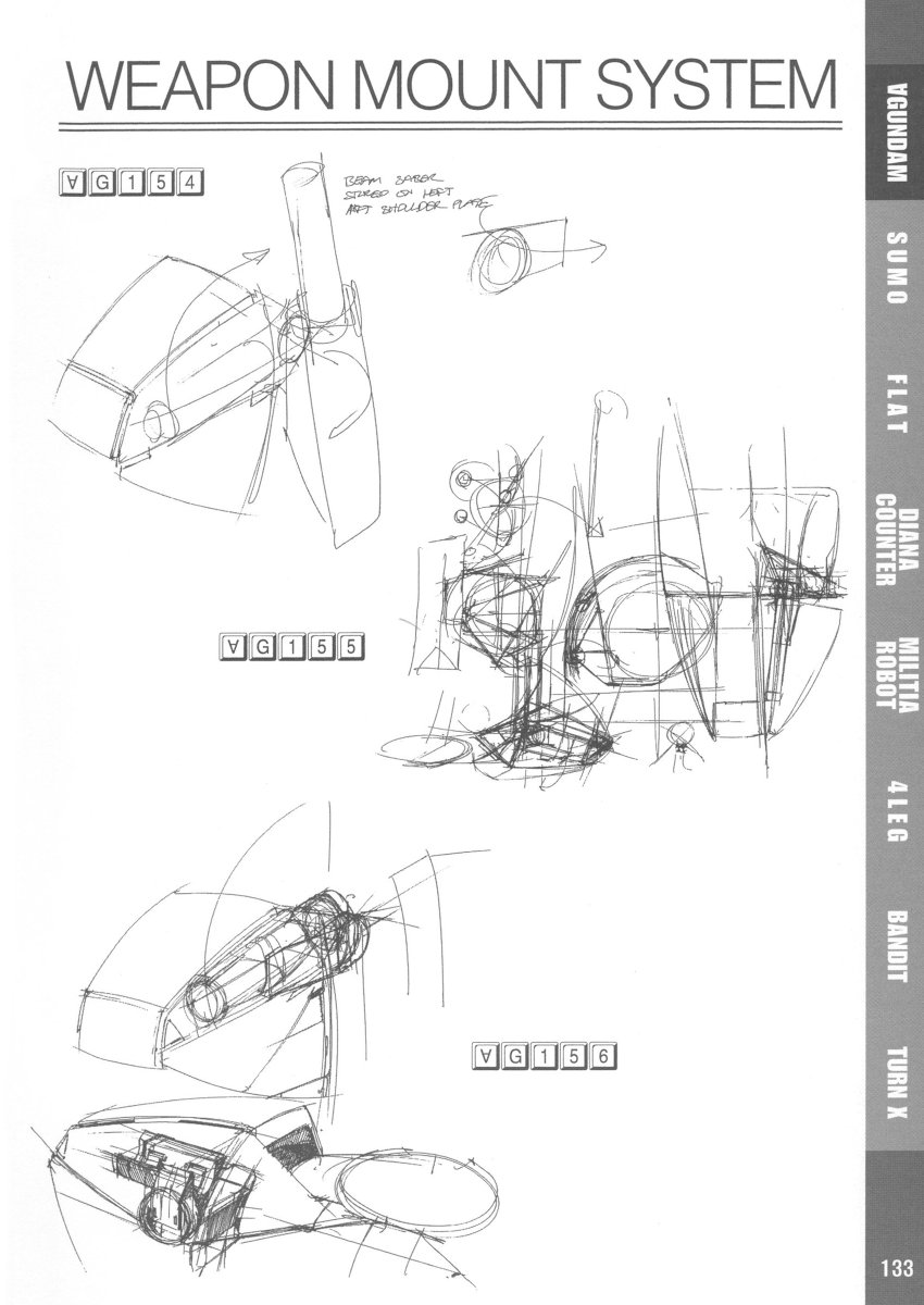 Turn A Gundam weapon mount system design.