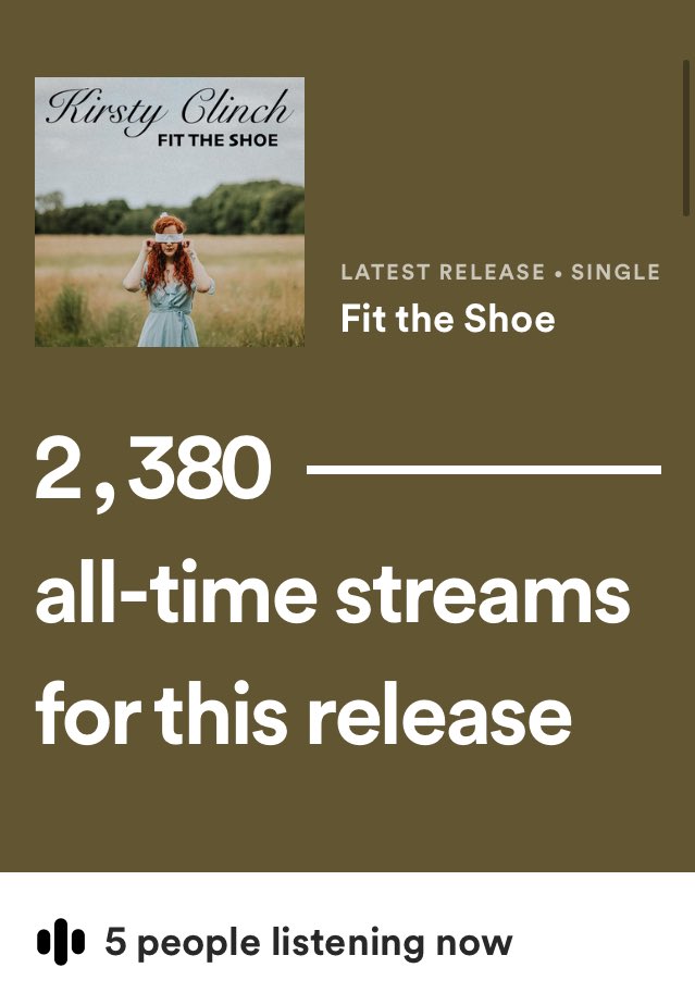 ClinchKirsty's tweet photo. Officially reached my goals 2000 #streams on #spotify by the end of the week 😍😍😍 I love you 🥰😱🎵
#newmusic #musiciansstats #musicianslife #lovemyjob #alwaysbeingcreative #sohappy https://t.co/Lyk6sTof8Y
