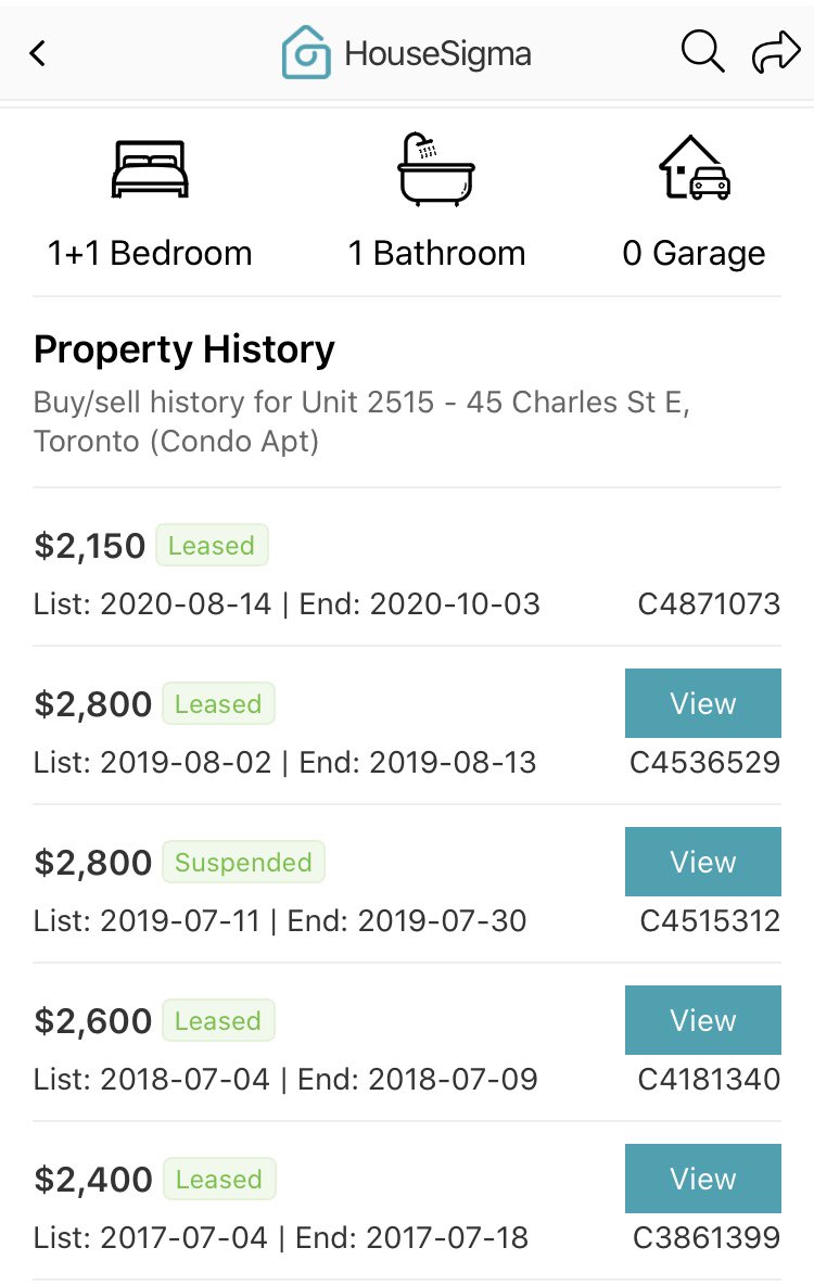 The Latest in Toronto RentsThis investor accepted the new Toronto rental reality, after a 2 month vacancy, and leased this unit at a 23% ($650 month) discount to the 2019 rented price,also below the 2017 priceWould say this unit was rented at 2014-2015 rental rates #cdnecon