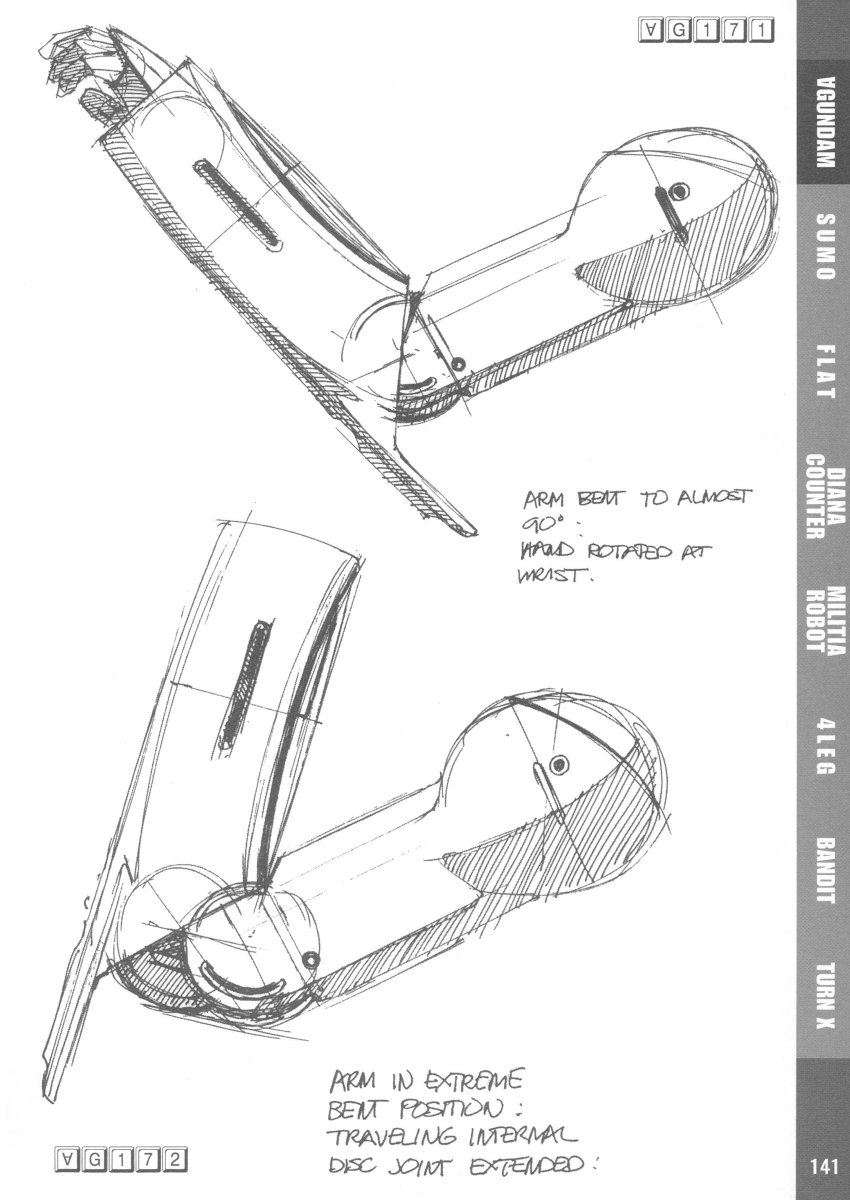 Turn A Gundam elbow & arm design.