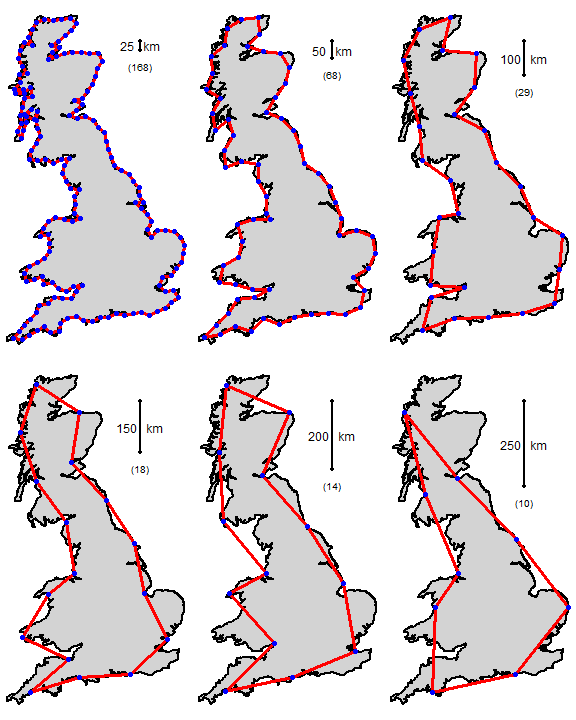 3/ This is one of the defining properties of a FRACTAL: its size depends sensitively on the resolution with which you measure itIts like the infamous "coastline of Britain" problem, where the coast length goes to infinity when the resolution goes to zero https://rspatial.org/raster/cases/2-coastline.html