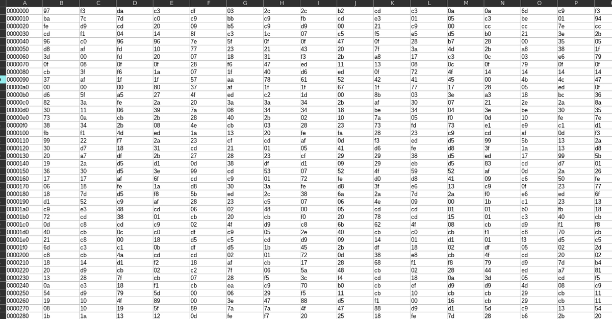 This may not be the best way to do this, but I'll try it anyway. I hexdumped the rom and am now editing it as a spreadsheet 