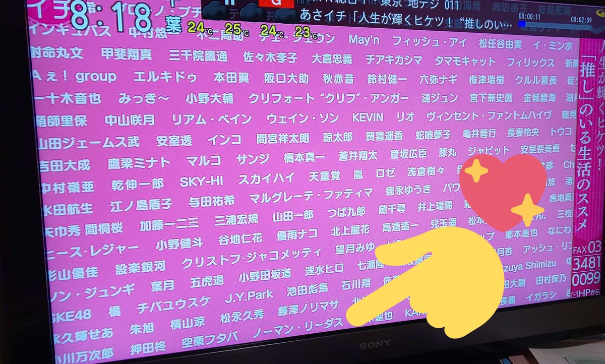 あさイチで アンケート が話題に 2ページ目 トレンドアットtv