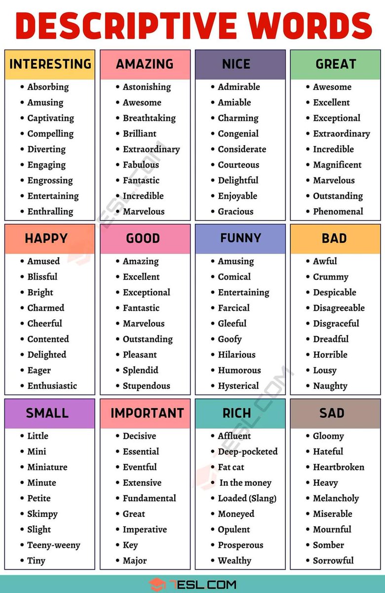 JasonTeachesESL's tweet photo. Build your vocabulary with descriptive words.
Thanks to https://t.co/HSmqbFF4UO and #LearnEnglishThroughStories
👨🏾‍🏫🙋🏻‍♀️🙋🏾‍♂️🔠📚

#ESL #English #vocabulary #learnenglish #descriptivewords #adjectives #adverbs #strongadjectives #speakingEnglish #usingEnglish https://t.co/gdBnrwhPft