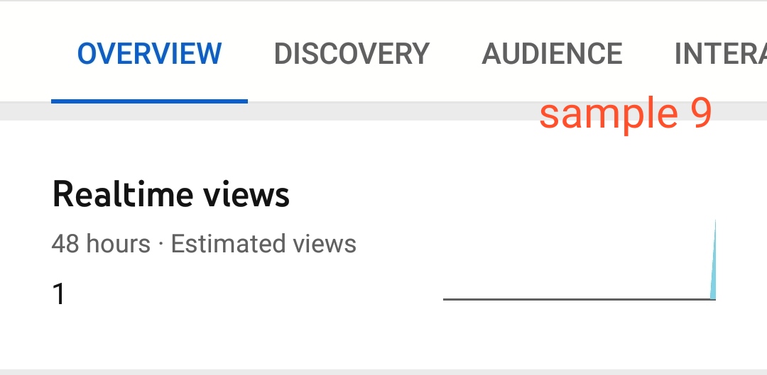 9. While waiting for youtube to count, i did the same like case num 3 (using Carrd). Here's the result : nothing changed. Unlike the fresh new video before, streaming using carrd to a 2 years old video doesn't count at all in actual total views nor in realtime views.