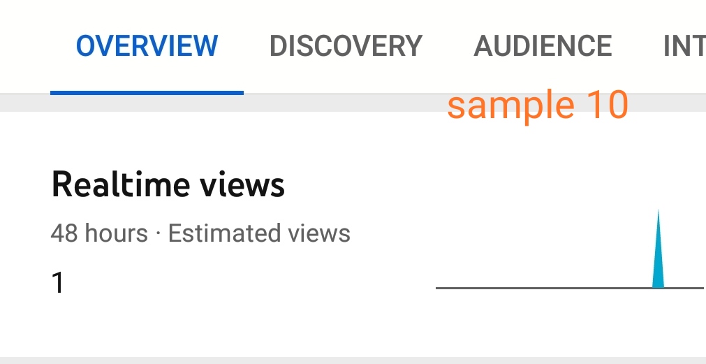 To the 2yo video : last total actual views is 80 views, now it got +1 view = 81 views. It means on the last 48hours, there was 1 person watching this video. One. Only one, which is me using youtube apps yesterday right!