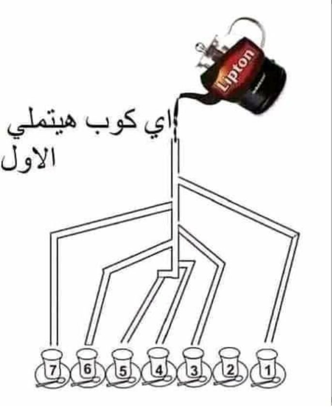 اي كوب يمتلي اول؟؟ 
..!!  بأمكانك حلّها في أقل من 15 ثانية