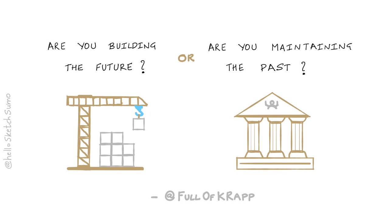 ✏️Sketch Sumo 🤯 tweet media