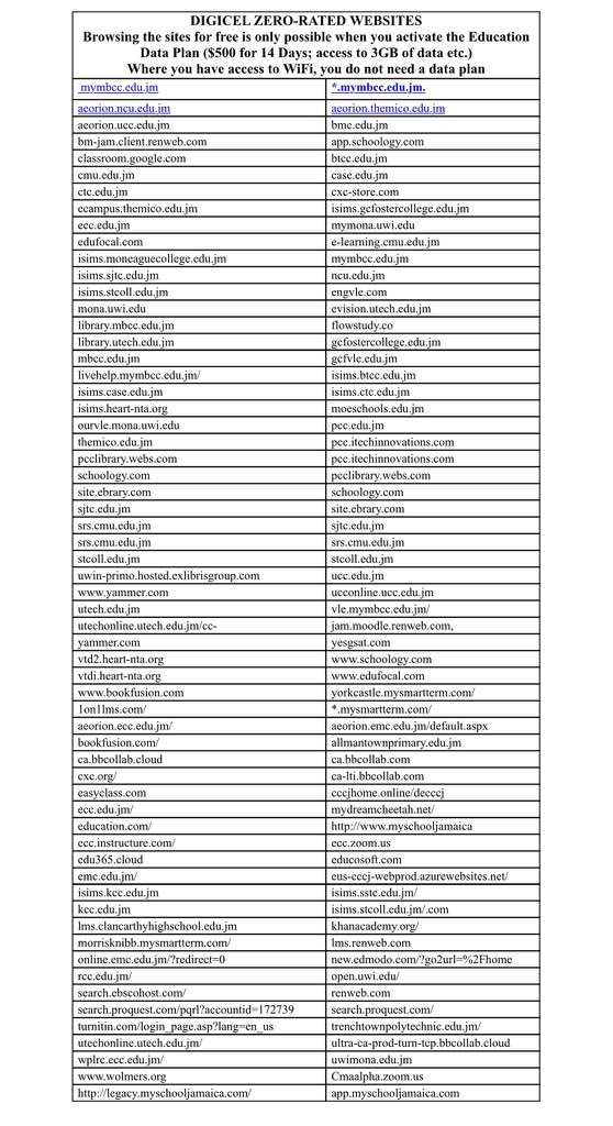 A list of zero-rated sites from our telecoms providers- Flow and Digicel.

Please share with a student/parent/teacher that you know. 

#ZeroRated
#EducationInCovid 
#BlendedApproach