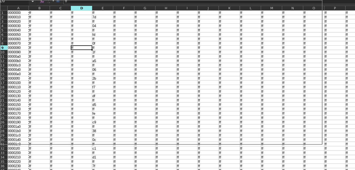 This works, but it's tedious work. My workflow is: I have 32 spreadsheets, each one with 31 empty bytes, and every 32nd byte on. Then I do a copy into a text file, use xxd to turn it into a bin file, then burn it with minipro and then read w/ xgpro to check  TEDIOUS!