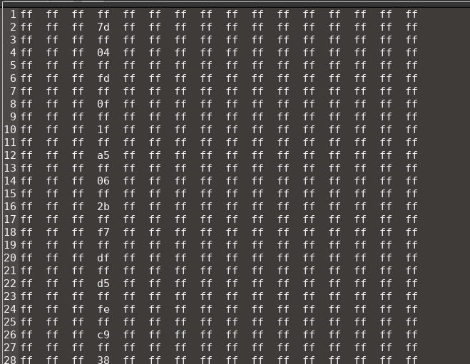 This works, but it's tedious work. My workflow is: I have 32 spreadsheets, each one with 31 empty bytes, and every 32nd byte on. Then I do a copy into a text file, use xxd to turn it into a bin file, then burn it with minipro and then read w/ xgpro to check  TEDIOUS!