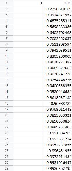 つぬ 今回僕がclでムゲンダイナを使うにあたって 後攻を選んでいた話 まず前提として 先攻1ターン目ムゲンダイナに手張り 後攻1ターン目ムゲンダイナに手張り 先攻1ターン目手張り出来ない という順番で強い 動きだと思っていて