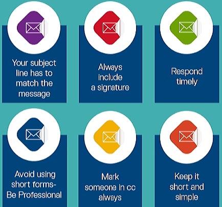 qualityskills's tweet image. Mind your Email

#emailbasics
#qualityskillconsultancy