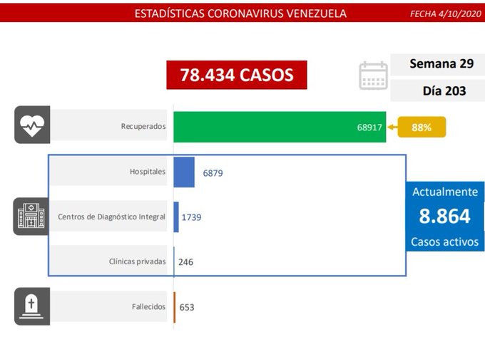 Ver imagen en Twitter