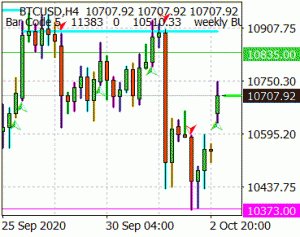 Manuel Fx tweet media