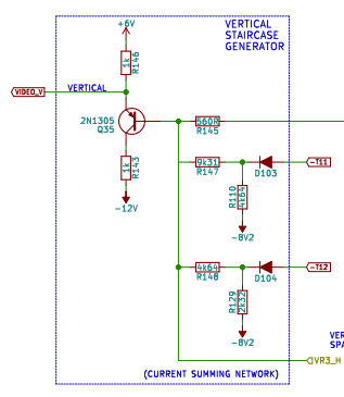 to position the dots, the device uses two very simple DACs as staircase generators. the inputs come from timing flip flops. this positions the electron beam on the screen.