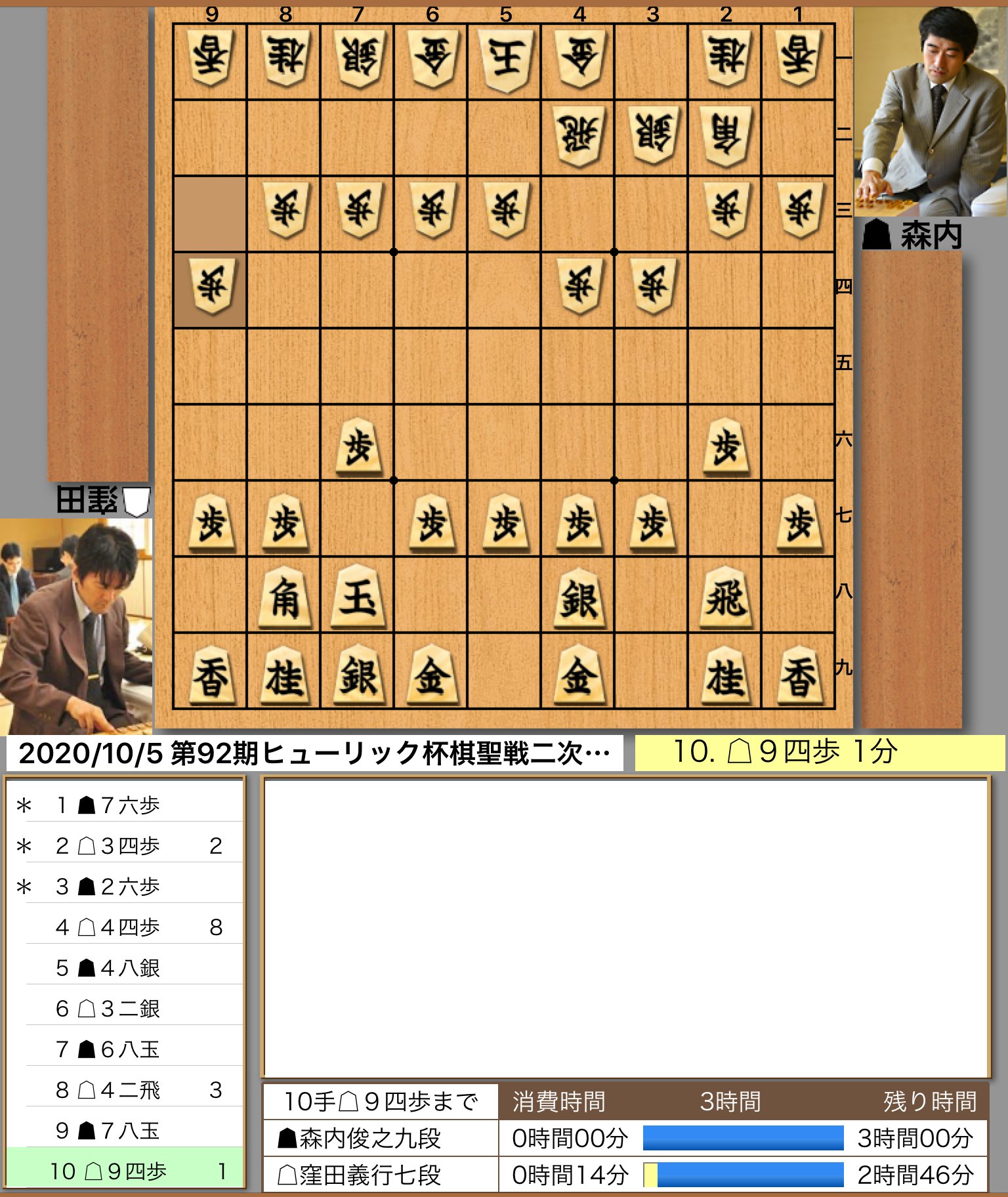 森内俊之九段 Vs 窪田義行七段 第92期ヒューリック杯棋聖戦二次予選 40ch Net