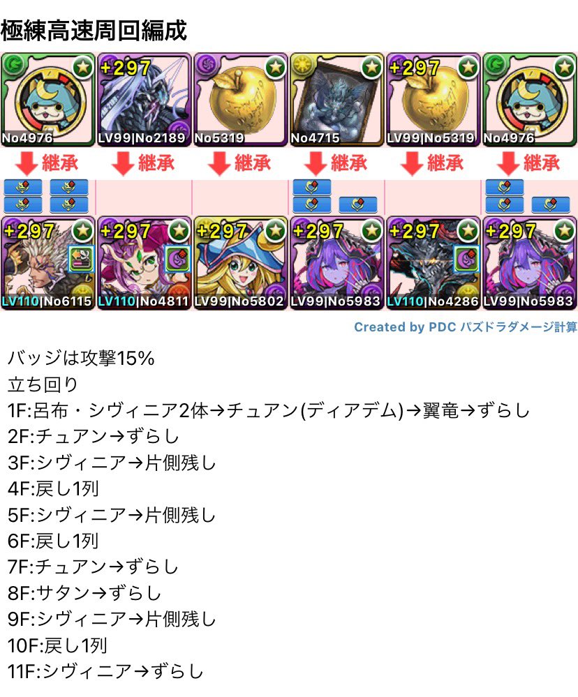 高速周回編成 Twitter Search Twitter