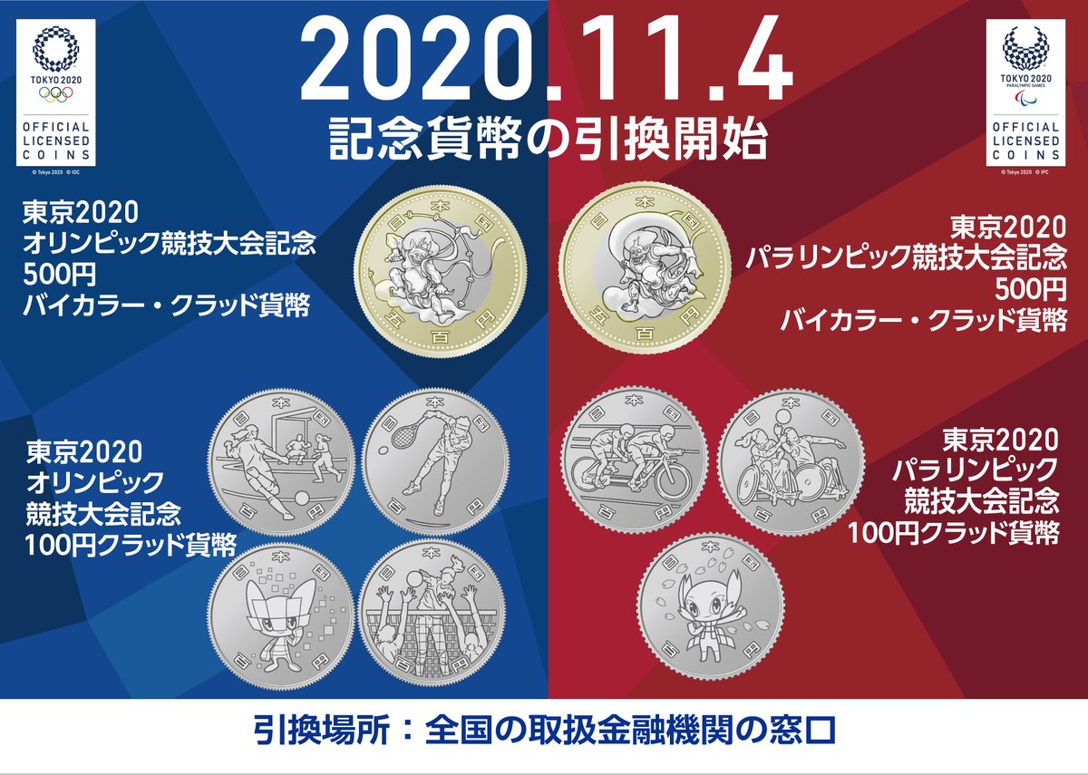 棒金　東京オリンピック・パラリンピック 記念硬貨 第3次発行 50枚×5種