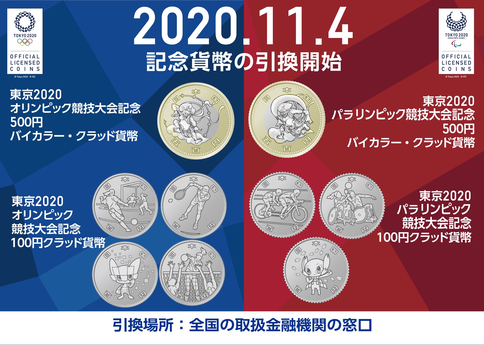 東京2020パラリンピック競技大会記念貨幣（第四次発行分）五百円クラッド貨幣「風神」　棒金-