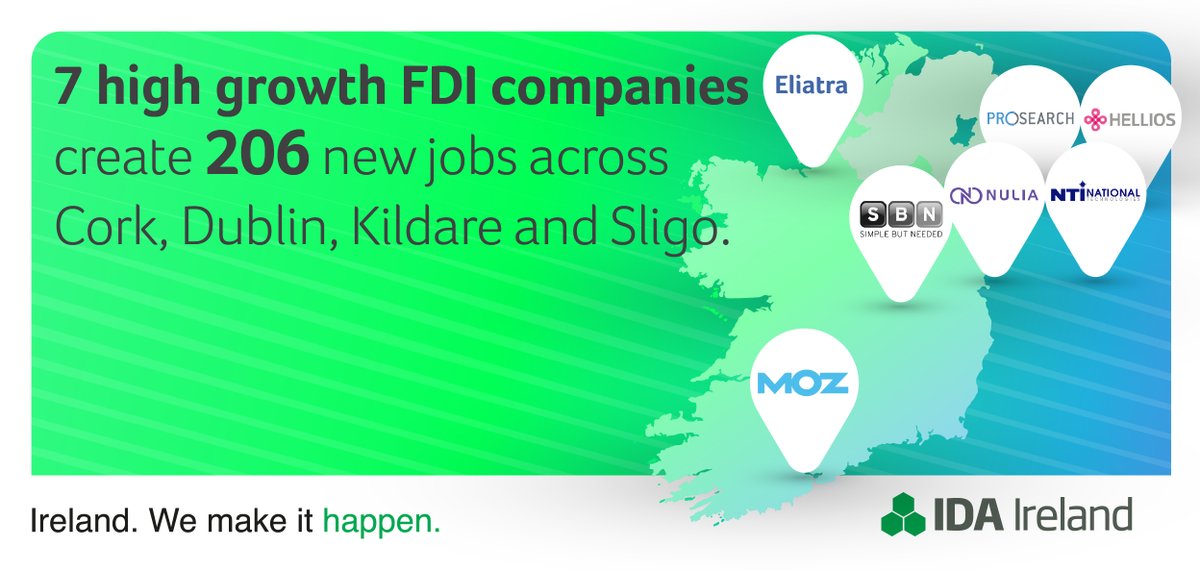 Welcome to Ireland <a href="/Moz/">Moz</a> <a href="/NationalTechs/">National Technologies, a Network Connex Company</a> <a href="/ProSearchDisc/">ProSearch</a> <a href="/nuliacloud/">Nulia</a>
@HelliosInfo #SimpleButNeeded &amp; #Eliatra bit.ly/3irY67r #WhyIreland