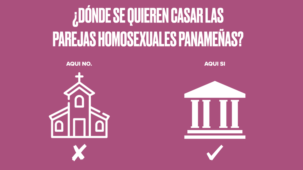 mingtuit's tweet photo. Armé unos slides explicando simples argumentos a favor del matrimonio homosexual, amigos aliados y de la comunidad siéntanse libres de usarlos la próxima vez que se encuentren debatiendo el tema. https://t.co/JkhOdirdIR