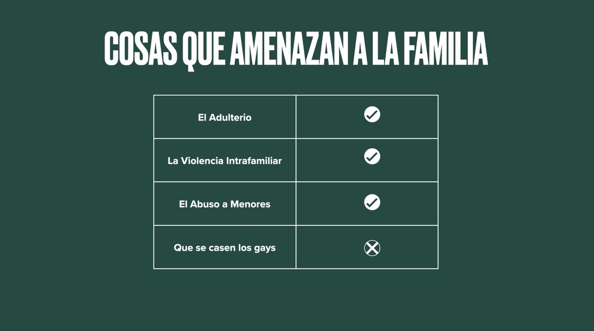 mingtuit's tweet photo. Armé unos slides explicando simples argumentos a favor del matrimonio homosexual, amigos aliados y de la comunidad siéntanse libres de usarlos la próxima vez que se encuentren debatiendo el tema. https://t.co/JkhOdirdIR