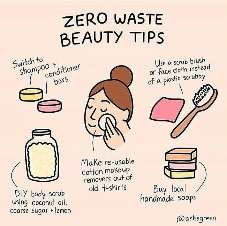 Zero Waste Eco-Store tweet media