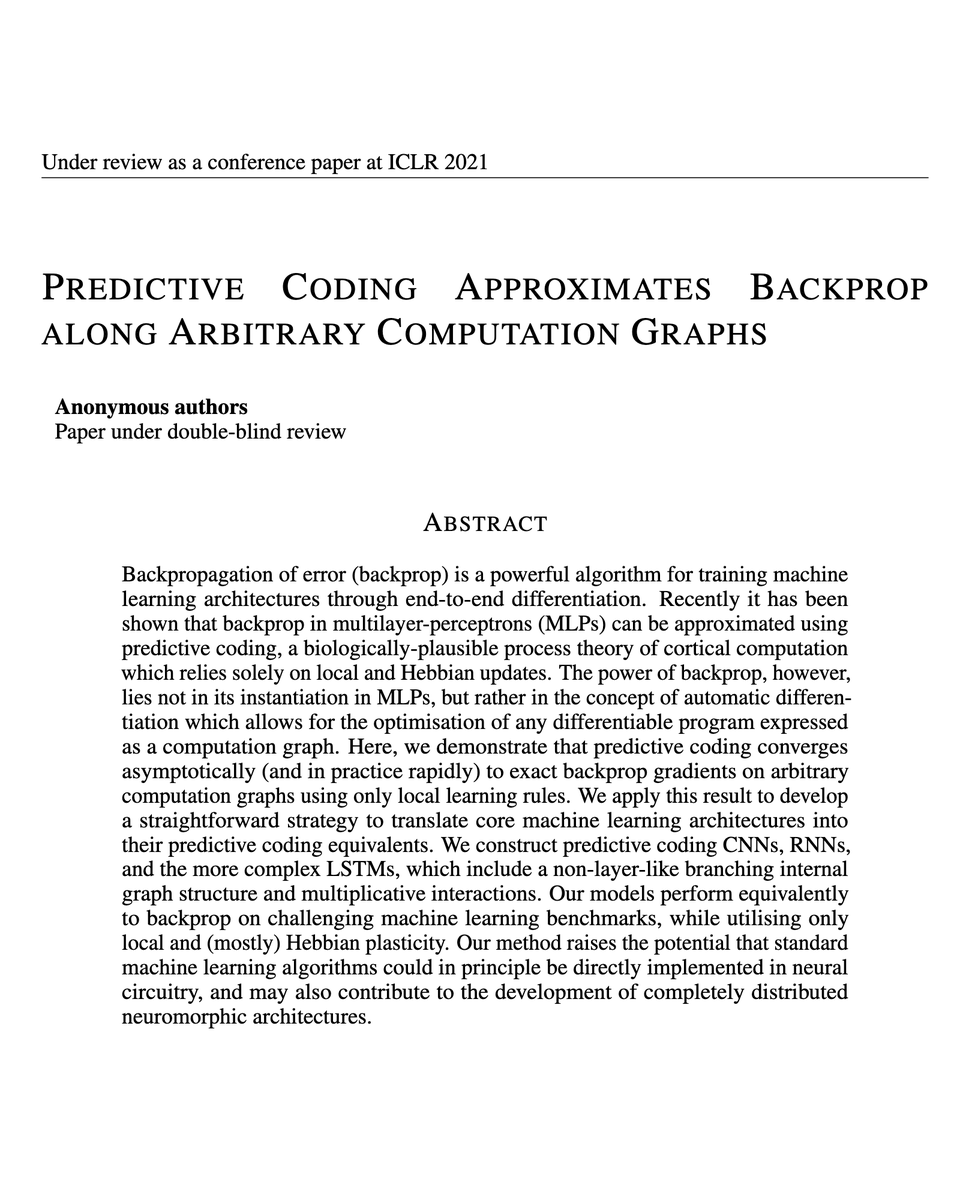hardmaru's tweet photo. “Our models perform equivalently to backprop on ML benchmarks, while utilising only local and (mostly) Hebbian plasticity. Our method raises the potential that standard ML algorithms could in principle be directly implemented in neural circuitry.” 🧠

https://t.co/jiZ2I1l73F https://t.co/Pu4WflSqkr