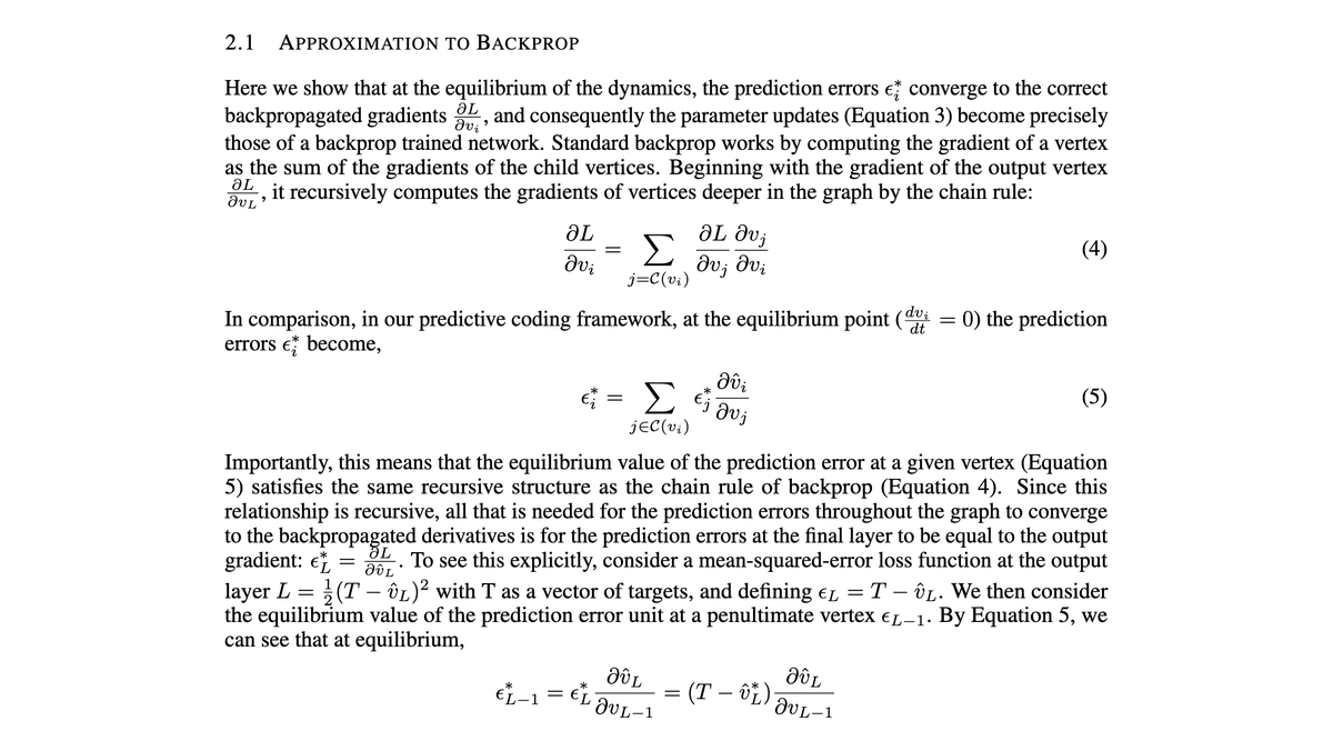 “Our models perform equivalently to backprop on ML benchmarks, while utilising only local and (mostly) Hebbian plasticity. Our method raises the potential that standard ML algorithms could in principle be directly implemented in neural circuitry.” 🧠

openreview.net/forum?id=PdauS…