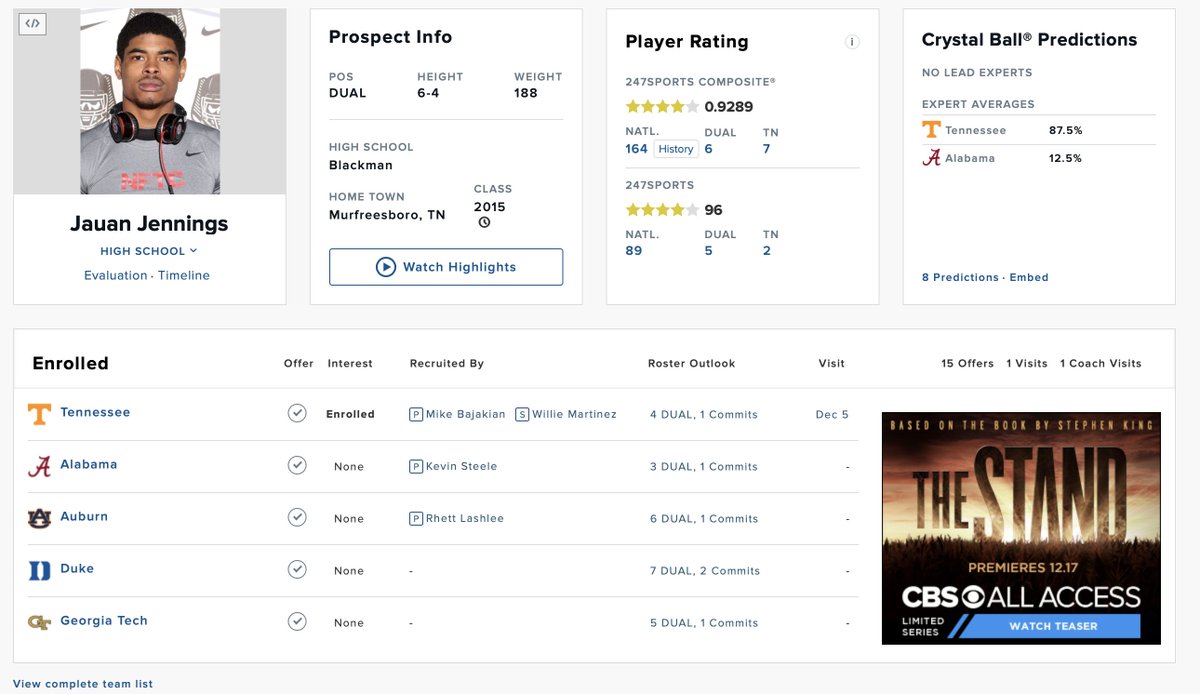 Hey 49ers, I have a secret for you. 

Jauan Jennings is not only a DOG but was a ⭐️⭐️⭐️⭐️ nationally ranked quarterback as well.

Trust me, just put him on the field, anywhere...he's better than this slop.