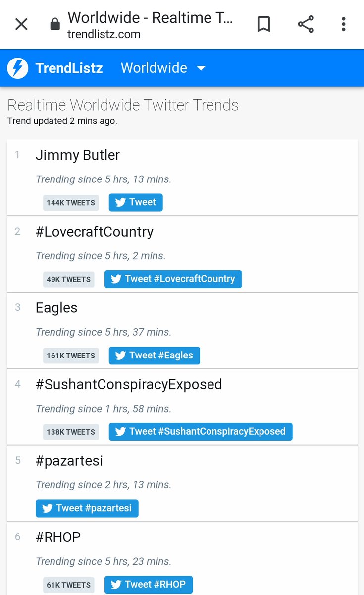 IamGMishra's tweet image. Trending at No. 1 in India
Trending at No. 4 Worldwide

Can we make #SushantConspiracyExposed worldwide No. 1?

Let show the world, power of common man fighting for Justice?

Can we?Are you with me?

RT Max

#SushantAIIMSTape
#SudhirGuptaSoldOut

@shwetasinghkirt @MeenaDasNarayan