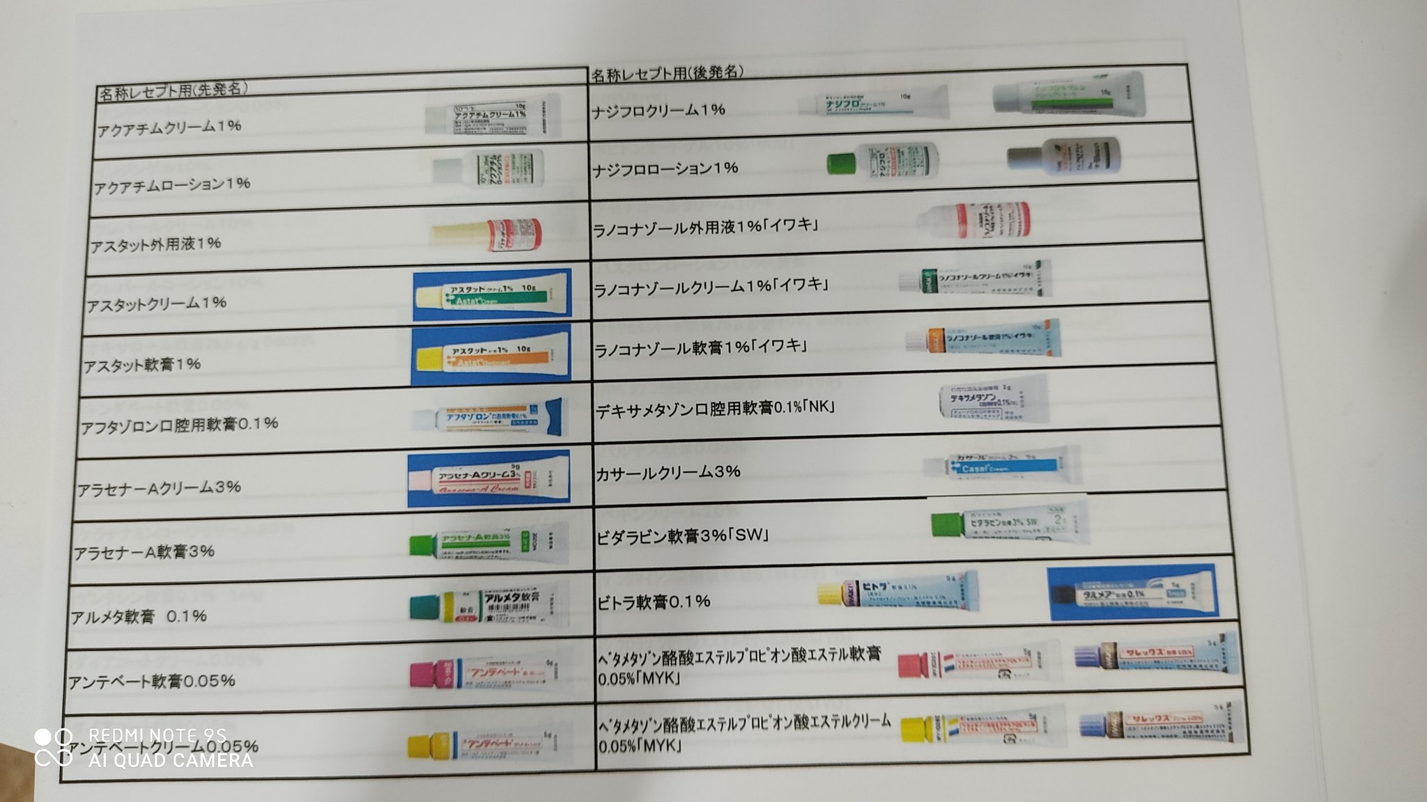 薬剤師ときどき父 やくちち 午前中の内職 薬剤師ときどき父 やくちち 午前中の内職
