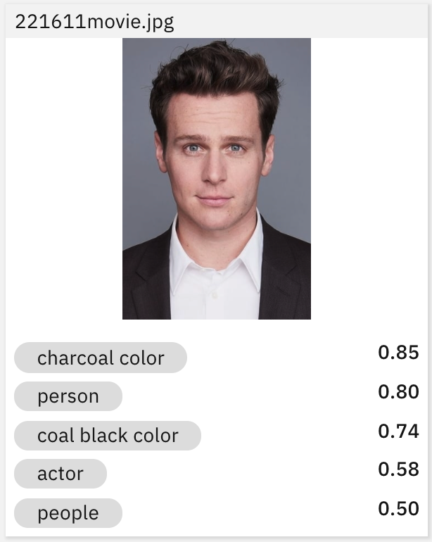 daanialves's tweet photo. I just learned how to use Artificial Intelligence to classify images with @IBMWatson in this Introduction to AI course by @ravahuja on @Coursera - https://t.co/2vK05juKxT https://t.co/Ev26xwEoTk