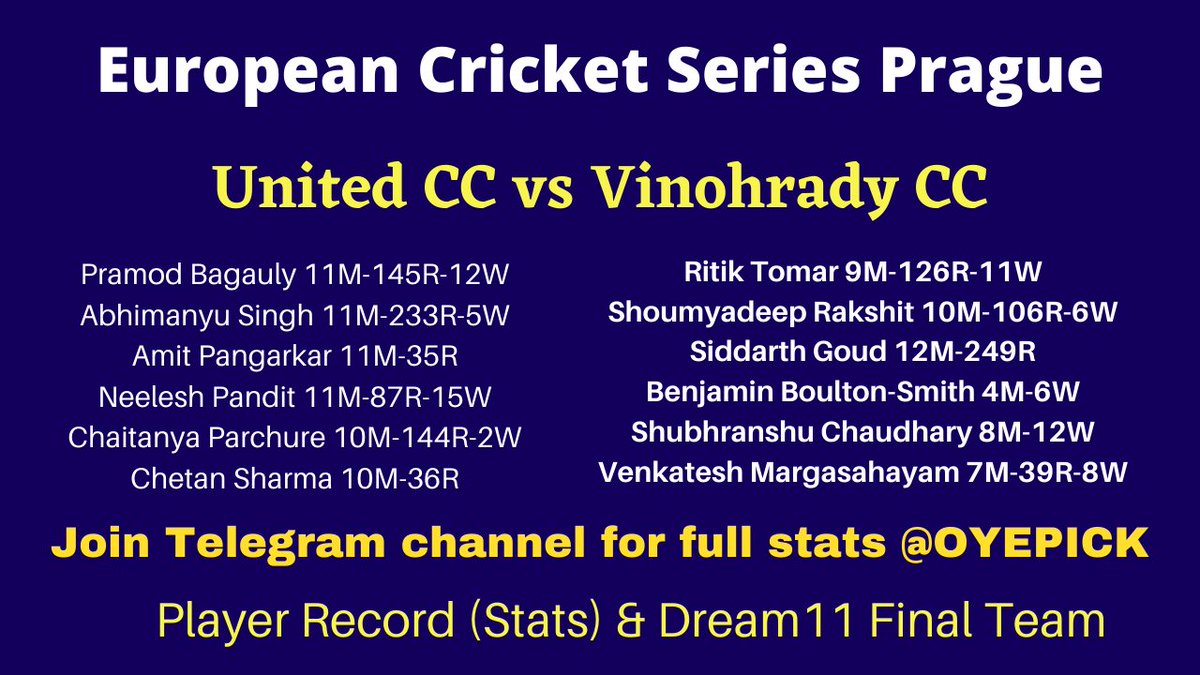 European Cricket Series Prague - UCC vs VCC 

United CC vs Vinohrady CC 

Join telegram channel - t.me/oyepick (Search @OYEPICK)

#Cricket #ecst10 #ECS #Dream11 #VinohradyCC #UnitedCC  #Prague #EuropeanCricket #Dream11 #IPL #IPL2020 #ECSPragueT10