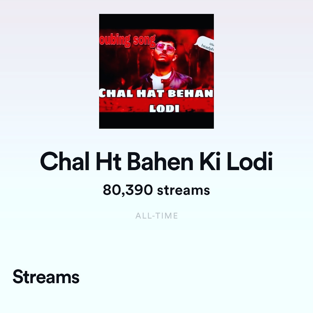 ihrasif's tweet image. 80k Stream on Spotify @ihrasif