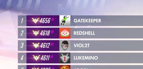 RedSheru's tweet photo. Before I go, im just here to prove that im the best Lucio player TWICE. Rank #1 wasnt enough for me. https://t.co/s1BMFzOstk