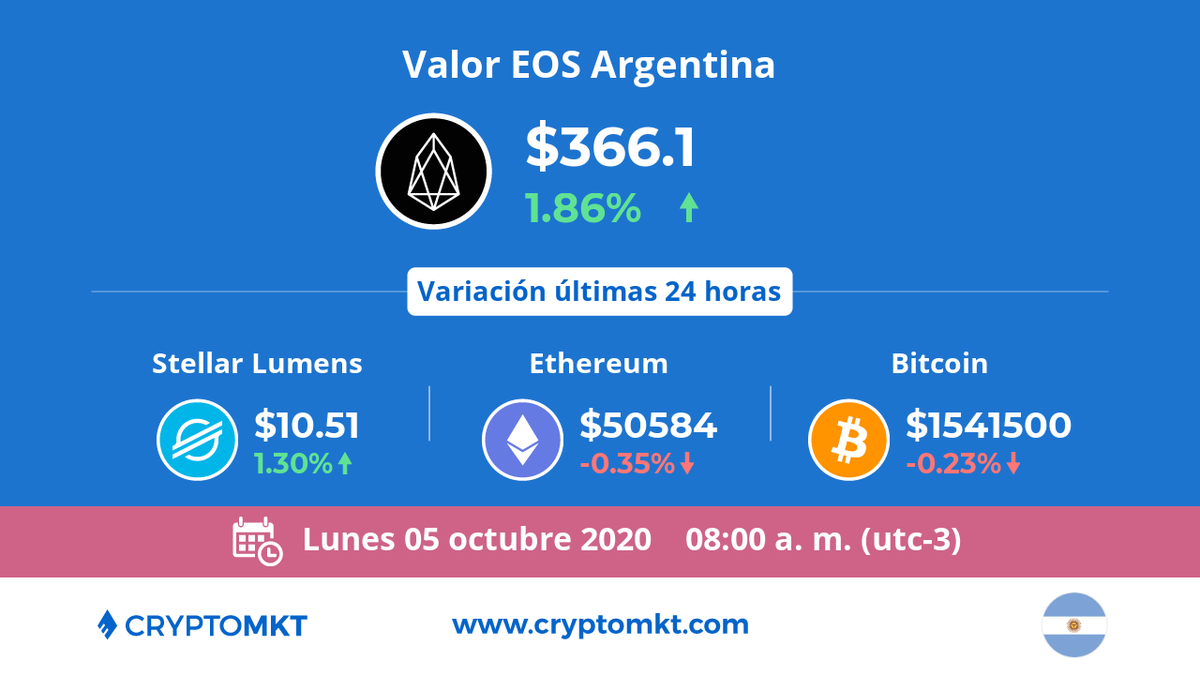 CryptoMarket tweet media