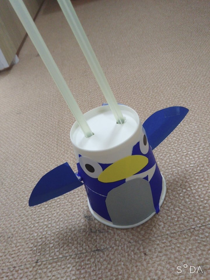 ねらい ねらい