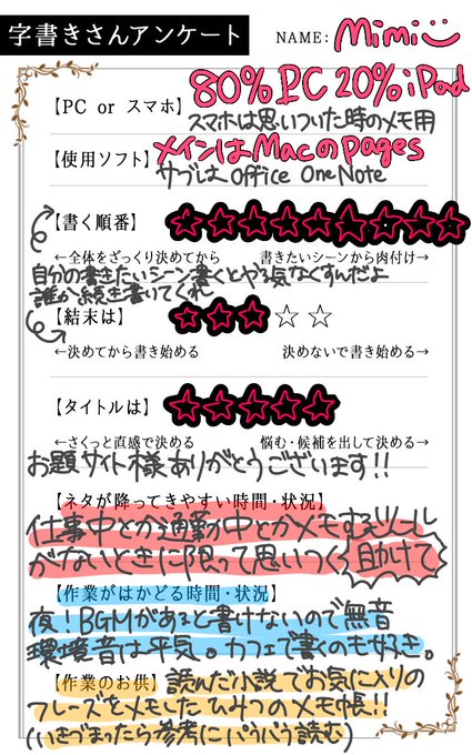 字書きさんアンケートのtwitterイラスト検索結果