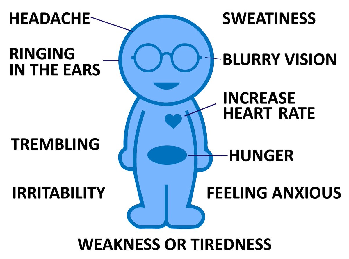 This week is hypoawareness week. Know the signs and symptoms of hypoglycaemia.
Neuroglycopaenia can be mistaken for a stroke. 
Hypoglycaemia should be treated promptly. 
<a href="/EKHUFT/">East Kent Hospitals</a> <a href="/EKHUFTccot/">EKHUFT Outreach</a> @EKHUFTsos <a href="/PharmacyEKHUFT/">Pharmacy@EKHUFT 💙</a> @Fallsstop <a href="/EKHUFTHubs/">EKHUFT Hubs</a> <a href="/EKHUFTicu/">East Kent Critical Care</a>