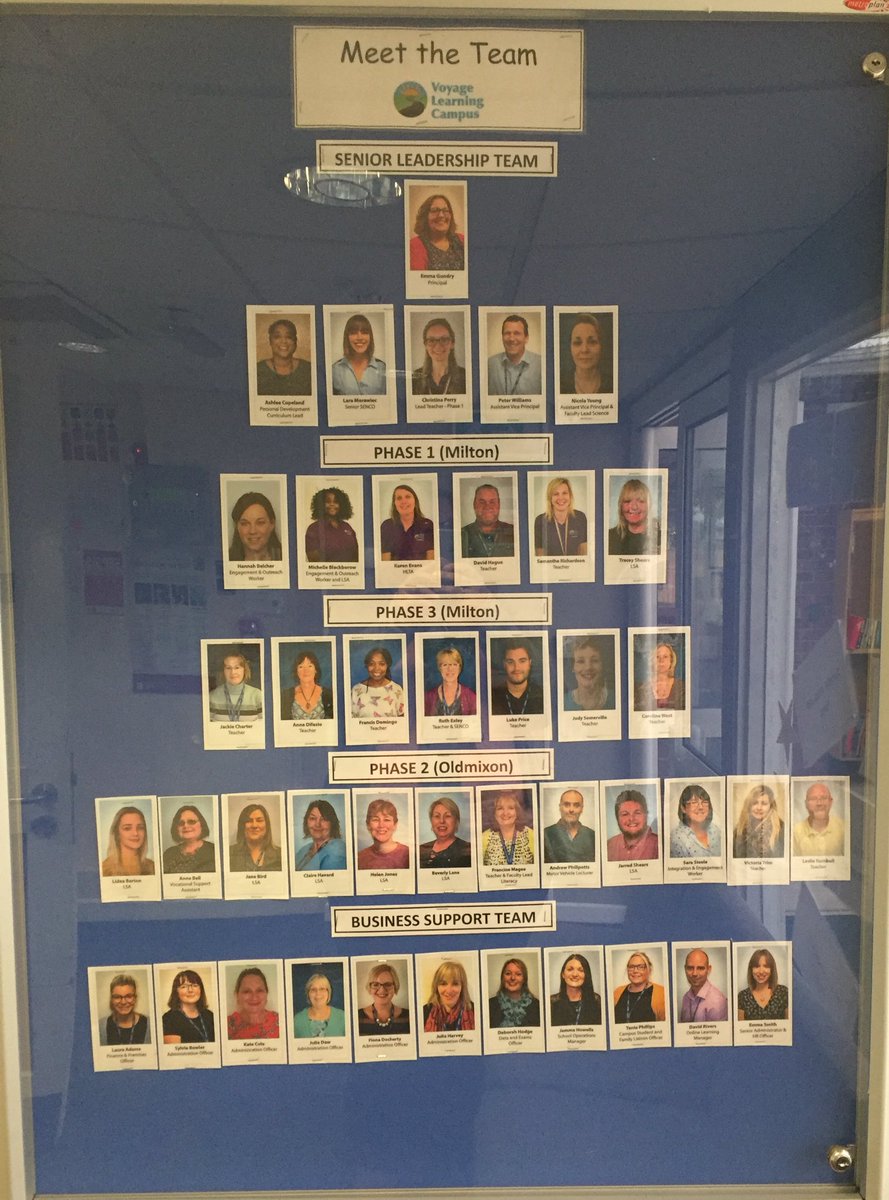 voyagelearning's tweet photo. Today is #WorldTeachersDay; at VLC we are one big team - so we’d like to say a massive “thank you” to all of our staff who work so hard to support our children and young people. #teamVLC #thisisAP https://t.co/tR5nJogXc3