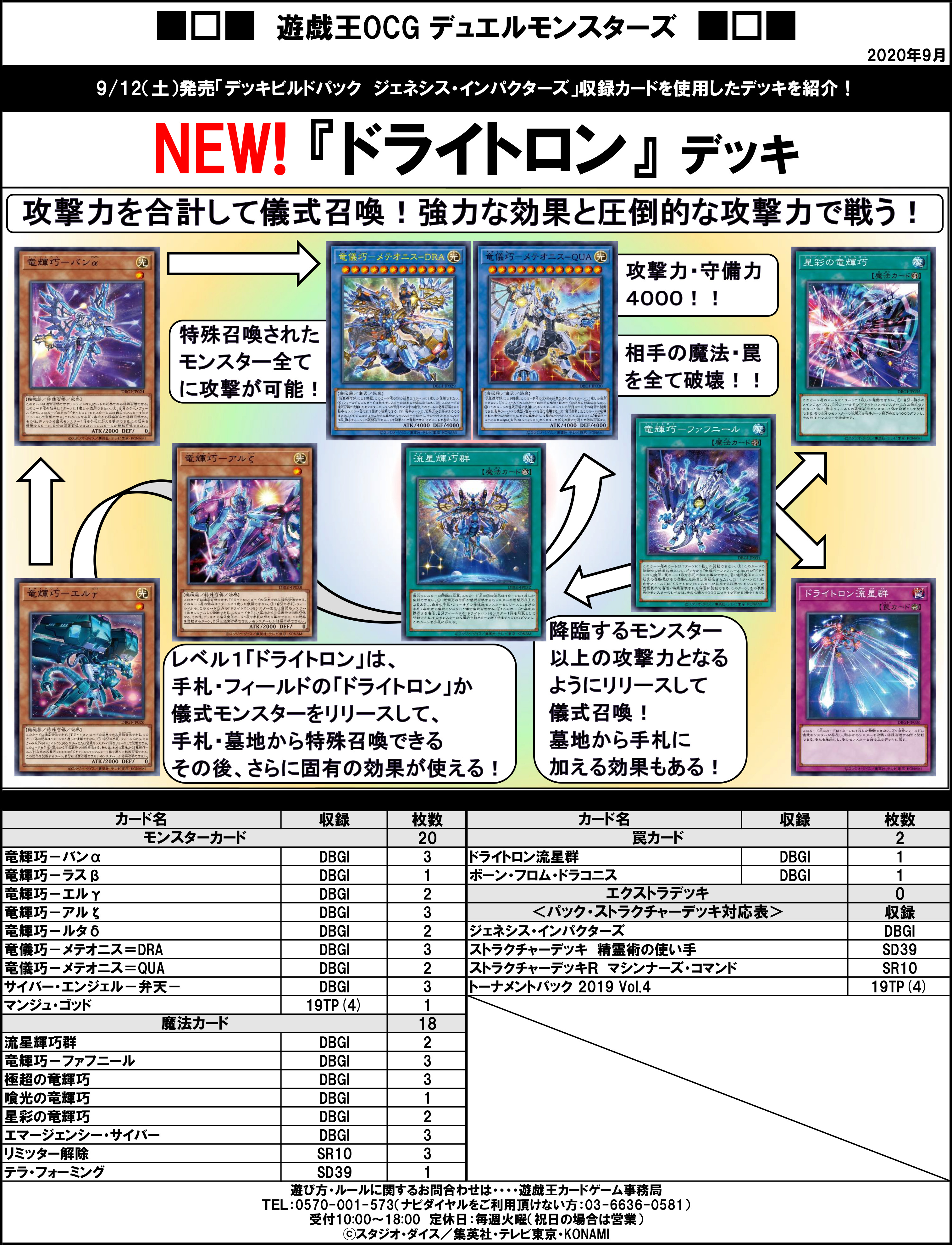 遊戯王 英語 EU ドライトロン デッキ