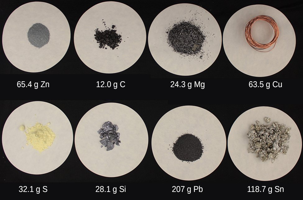 AboyneScience's tweet photo. #OnThisDayInScience 1971
The mole, the amount of substance (matter), was adopted as a chemical measurement added to the six base quantities of the SI

The mole is the amount of substance which contains as many elementary entities as there are carbon atoms in 0.012kg of carbon 12 https://t.co/yIeYkJE4HN
