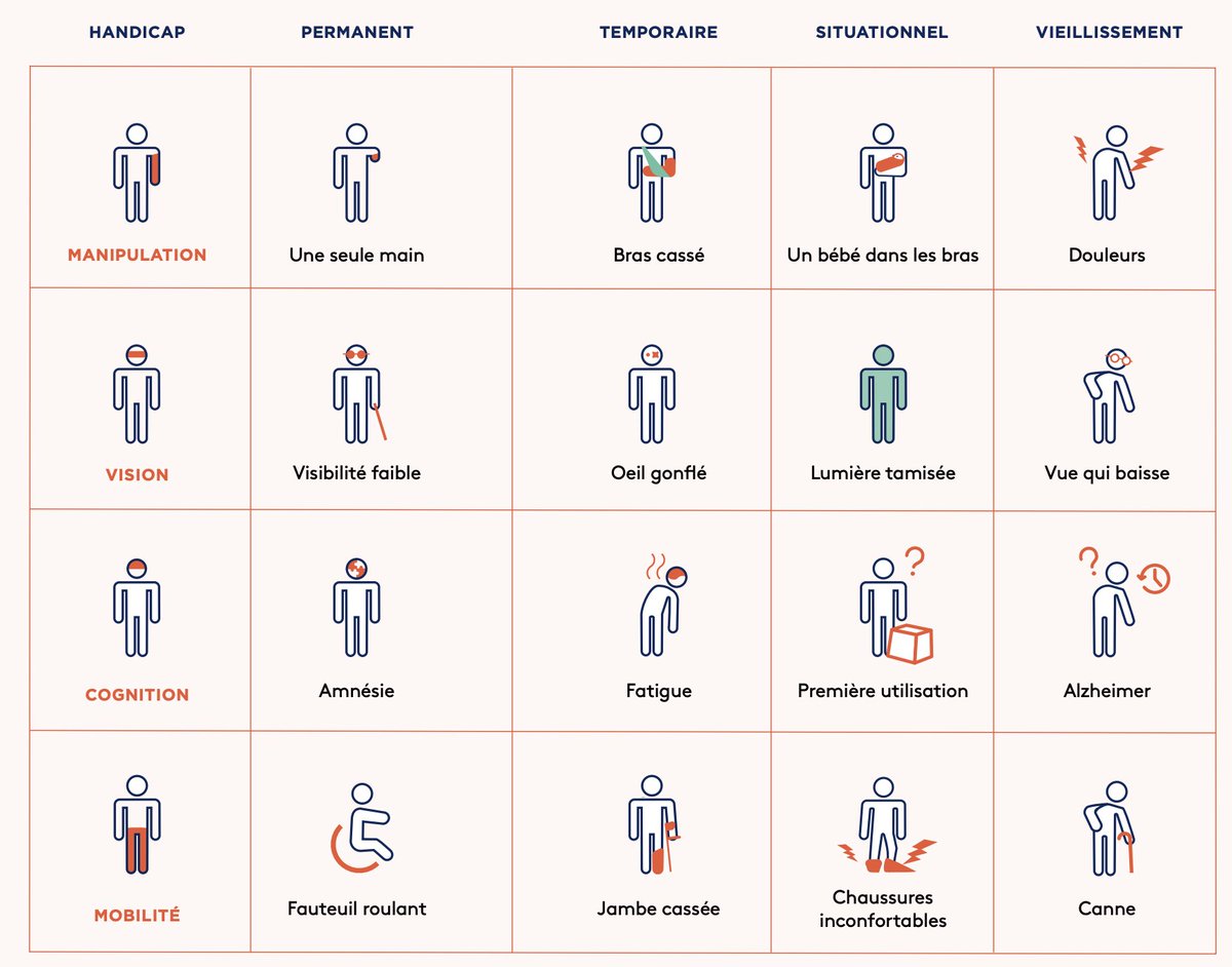 Céline Rouquié tweet media