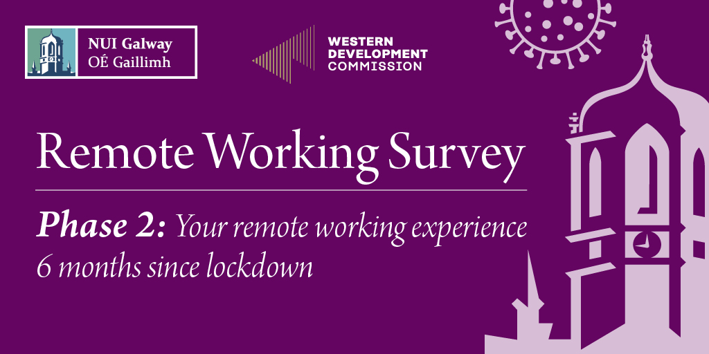 WesternDevCo's tweet image. This morning our team and researchers from the Whitaker Institute at @nuigalway launch the second phase of our national remote working survey.

Phase 1 saw over 7,200 employees respond. 

To complete the survey and read more, see👉bit.ly/2St699G