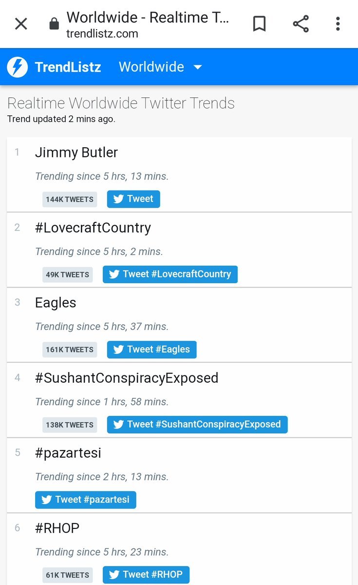 arsinghofficial's tweet image. Trending at No. 1 in India
Trending at No. 4 Worldwide

Can we make #SushantConspiracyExposed worldwide No. 1?

Let show the world, power of common man fighting for Justice?

Can we?Are you with me?

RT Max
#SushantAIIMSTape
#SudhirGuptaSoldOut
@shwetasinghkirt
 @MeenaDasNarayan
